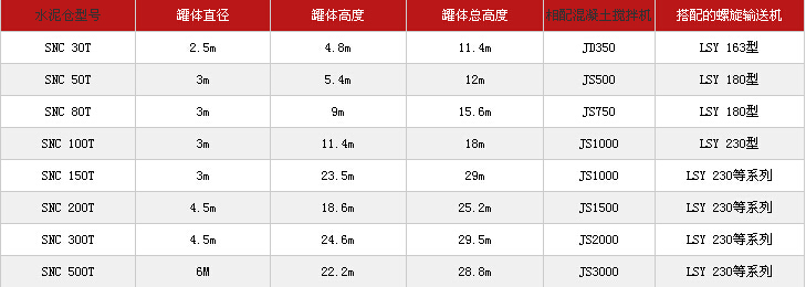 Ƭ��ˮ���}Ҏ����̖