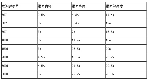 ˮ���}�ߴ�